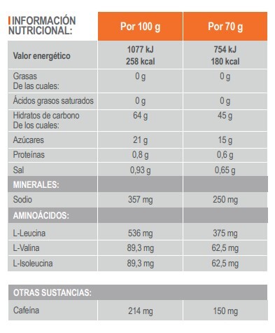 infisport-gel-nd4-xl-naranja-cafeina-20-bicimax