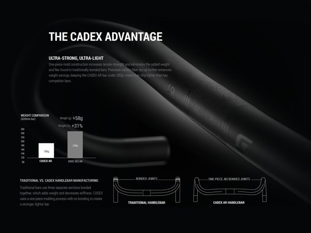 manillar-cadex-ar-gravel-handlebar-bicimax