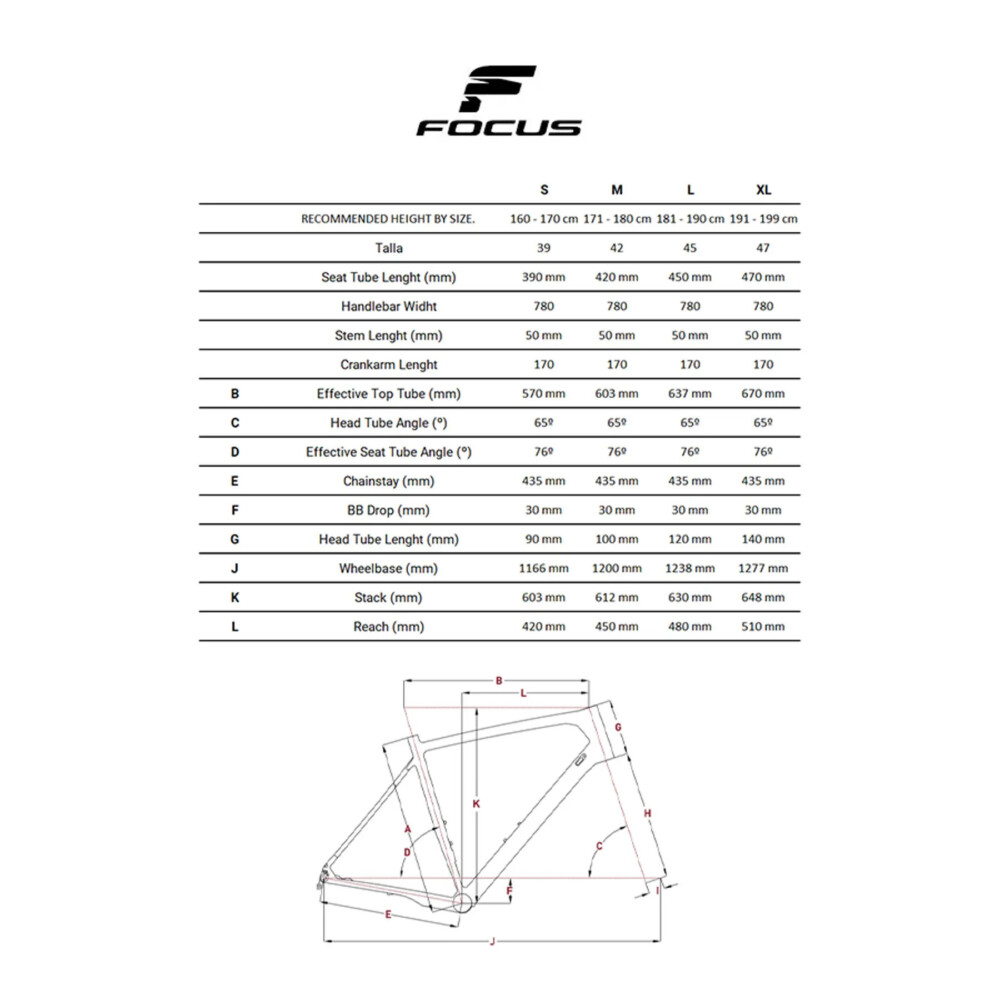 Focus Jam2 6.7 800WH - Imagen 9