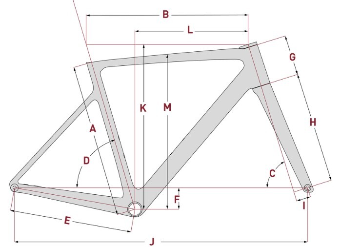 focus-izalco-max-9-7-21-2026