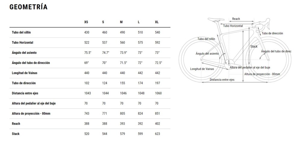 cube-nuroad-c62-pro-2027-20-bikingmax
