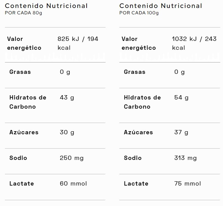 santa-madre-lactate-60-cafeina-20-bikingmax