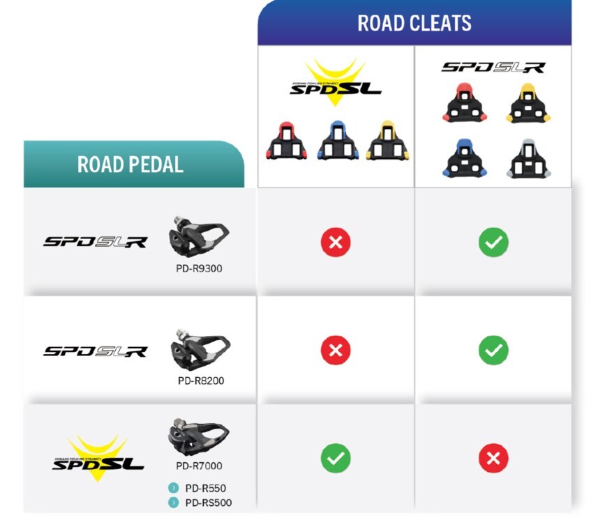 pedales-shimano-ultegra-pd-r8200-spd-slr-bikingmax